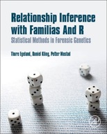Relationship Inference with Familias and R: