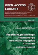 EFFECT OF CASTING PLASTIC FORMING OR SURFACE TECH