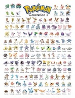 Pokémon GO Všetky Pokémoni Generácia 1 Plagát