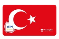 E-SIM Internet Mobilny Turcja eSIM 3 GB