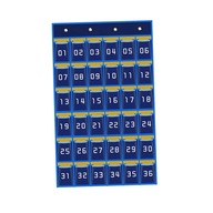 Vrecková tabuľka v triede Organizácia domácnosti s modrým číslom 36 vreciek