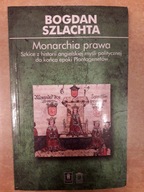 Bogdan Szlachta MONARCHIA PRAWA