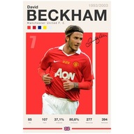 Plagát 60x40 s futbalistom futbal fifa David Beckham Menchester United