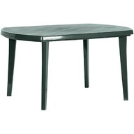 Curver - Stôl Curver ELISE, zelený, plastový