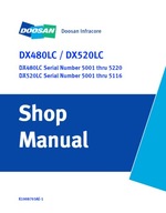 Servisná príručka / Návod na predajňu Doosan DX480LC / DX520LC