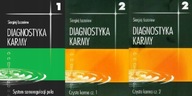 Diagnostyka karmy 1 +2/1+2/2 Łazariew Siergiej