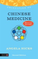 Principles of Chinese Medicine: What it is, how