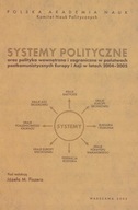 SYSTEMY POLITYCZNE - JÓZEF M. FISZER