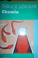 Tablice szkolne Chemia - Praca zbiorowa