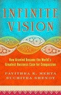 Infinite Vision: How Aravind Became the Worlds