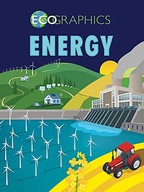 Ecographics: Energy Howell Izzi