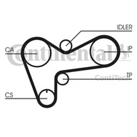 PASEK ROZRZĄDU OPEL 2,8TD CT508