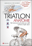 Triatlon - anatomie Mark Klion