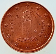 1 Eurocent 2004 Mincovňa (UNC)