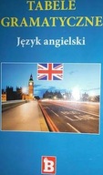 Tabele gramatyczne. Język angielski