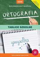 ORTOGRAFIA. TABLICE SZKOLNE. NOWE WYDANIE