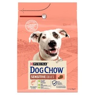 Purina Dog Chow Sensitive sucha karma dla psów z łososiem