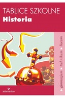 Tablice szkolne Historia / UŻYWANY
