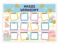 KALENDARZ URODZINOWY - NASZE URODZINY - DUŻY (A3)