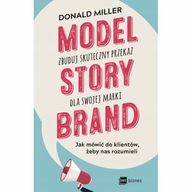 Model StoryBrand zbuduj skuteczny przekaz .....