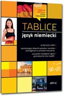 Tablice język niemiecki