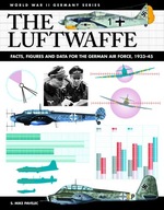 The Luftwaffe: Facts, Figures and Data for the