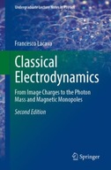 Classical Electrodynamics: From Image Charges to