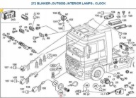 CRIC MARTINETTO luci MERCEDES ACTROS 943 / A0028200201