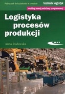Logistyka procesów produkcji Rudawska
