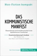 Das Kommunistische Manifest. Zusammenfassung &