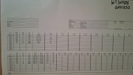 Pumpedüse VW 1.9TDI BOSCH 0414720215 WYDRUK