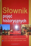 Słownik pojęć historycznych - CzesawWitkowski