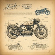Plán schéma motocykel pamiatka plagát 40x40cm