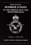 RAF Bomber Losses in the Middle East &