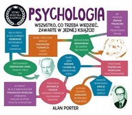 Psychologia Szybki kurs dla każdego Porter