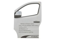 dvere predné * predok ľavé TRAFIC III VIVARO B