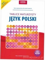 Język polski. Tablice maturzysty.