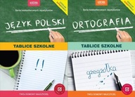 Język polski + Ortografia Tablice szkolne