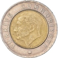 Moneta, Turcja, 50 Kurus, 2012