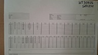 Pumpedüse BOSCH VW 1.9TDI 0414720215 WYDRUK