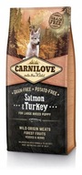 CARNILOVE FOR LARGE PUPPIES SALMON TURKEY 12.KG