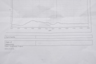 turbo * TURBO FORD 2.0 TDCI 187Q-6K682-AF