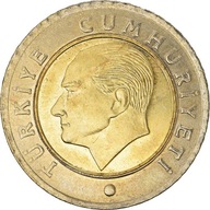 Moneta, Turcja, 50 Kurus, 2019, MS(65-70), Bimetal