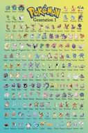 Pokémon GO Všetky Pokémoni - plagát 70x50 cm