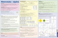 Wzory matematyczne - algebra. Podkładka na biurko