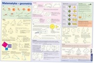 Podkładka na biurko Wzory matematyczne