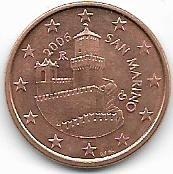 SAN MARINO 5 EURO CENT 2006 ROK.