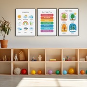 3 Plakaty Edukacyjne Montessori, 40x30cm w ramie