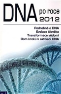 DNA po roce 2012 Peter Ruppel