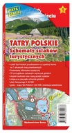 Tatry Polskie. Schematy szlaków turystycznych